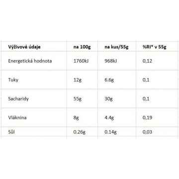 Chimpanzee Tyčinka Energy Lemon bar, Exspirace 08/12/2023 55 g