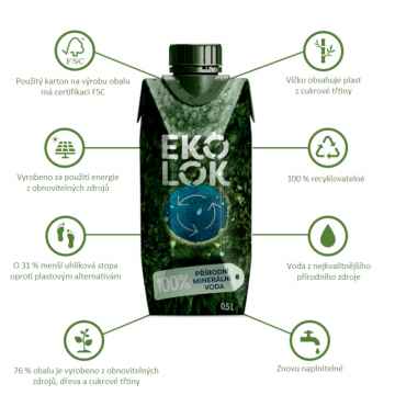 Ekolok Minerální voda, Exspirace 07.09.2022 500 ml