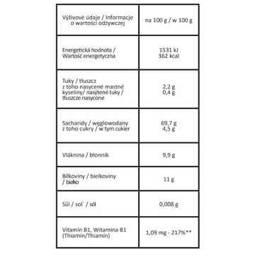 Good Gout BIO Dětská jahodová instantní kaše v prášku 200 g