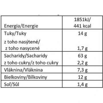 MOGLI Bio Sezamové krekry exspirace 22.4.2021 80 g